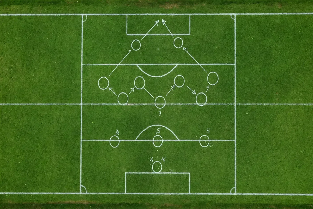 Football pitch chalk layout of a 3-5-2 formation