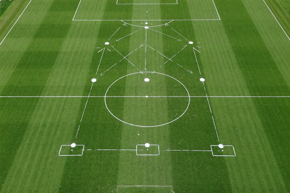 Football pitch chalk layout of a 4-3-3 formation